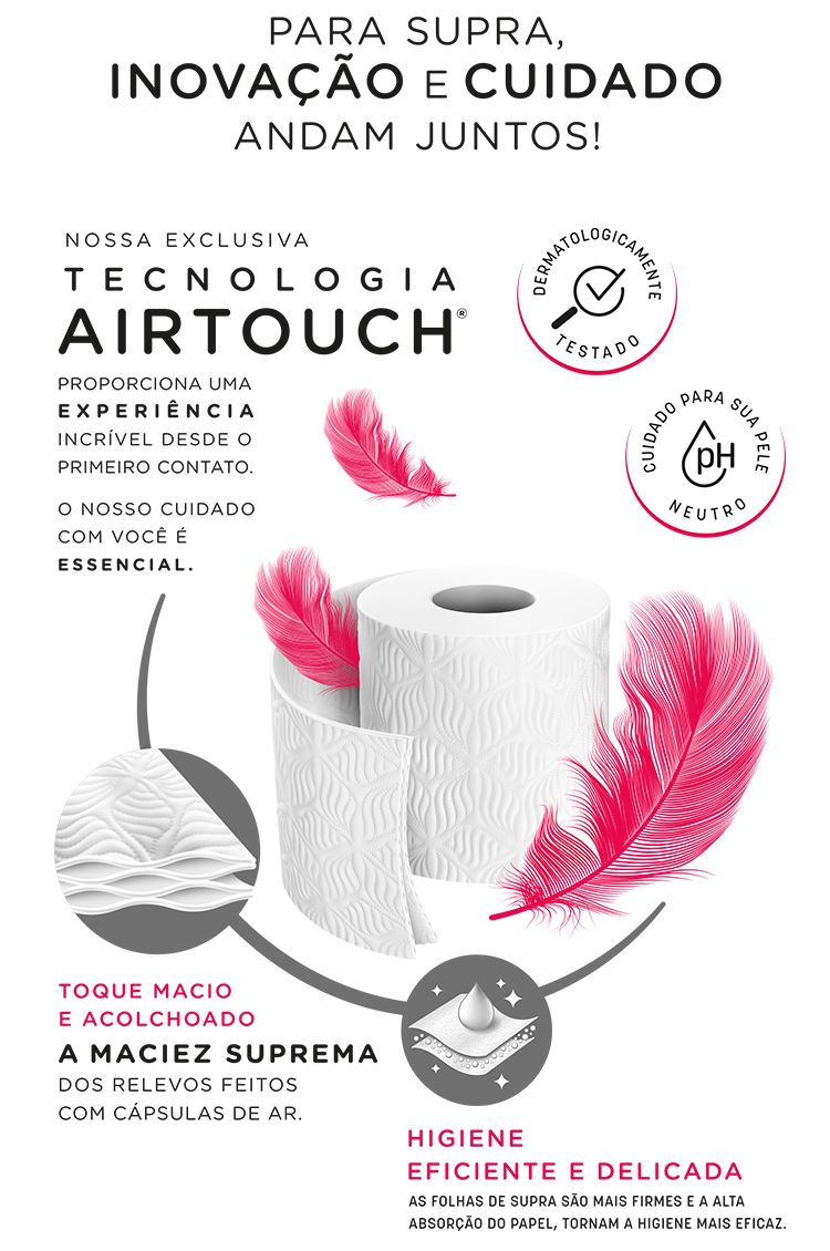 Infográfico falando sobre a tecnologia exclusiva Airtouch da Supra